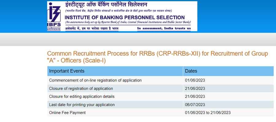 IBPS RRB PO Recruitment 2023